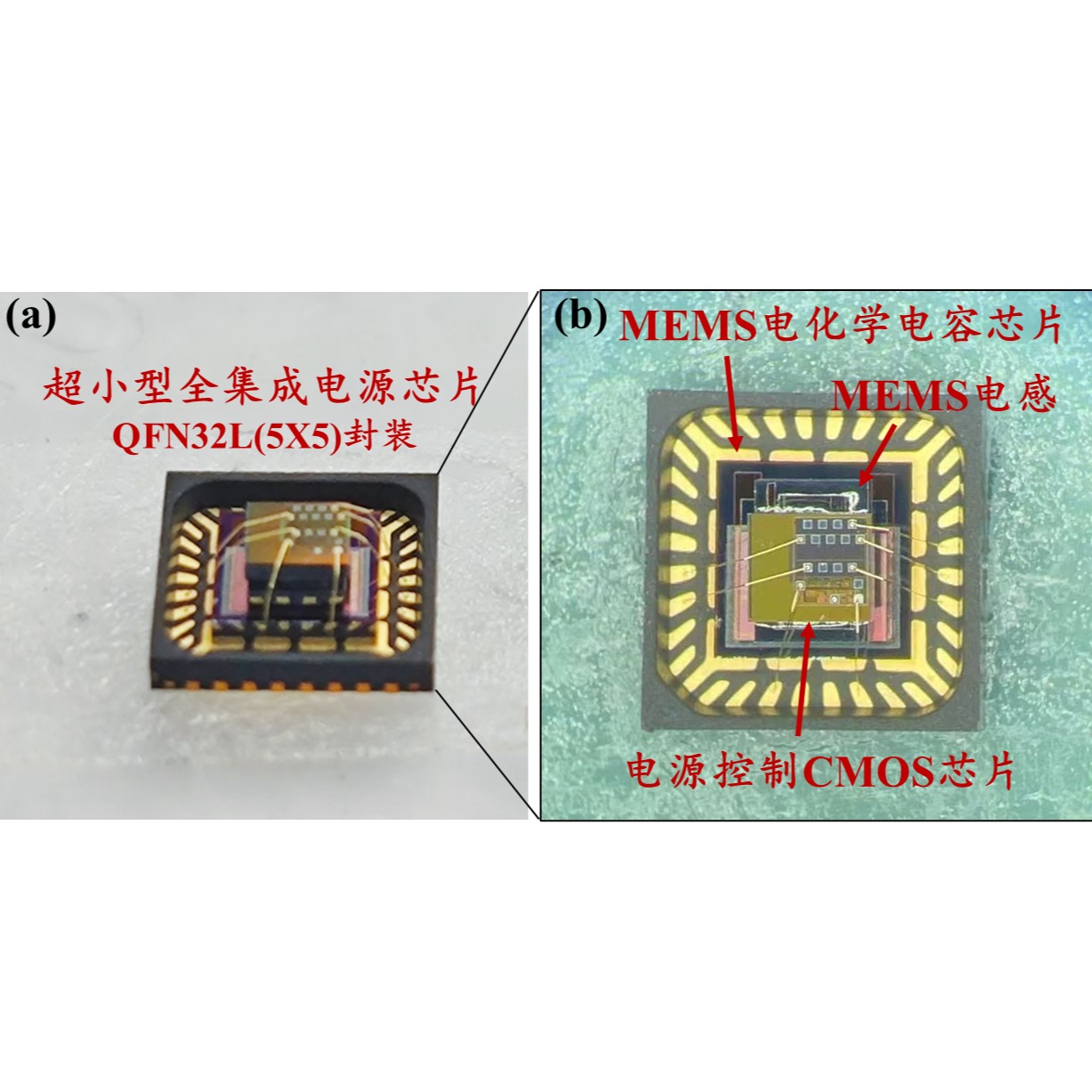 全集成高效率电源DC-DC芯片研制